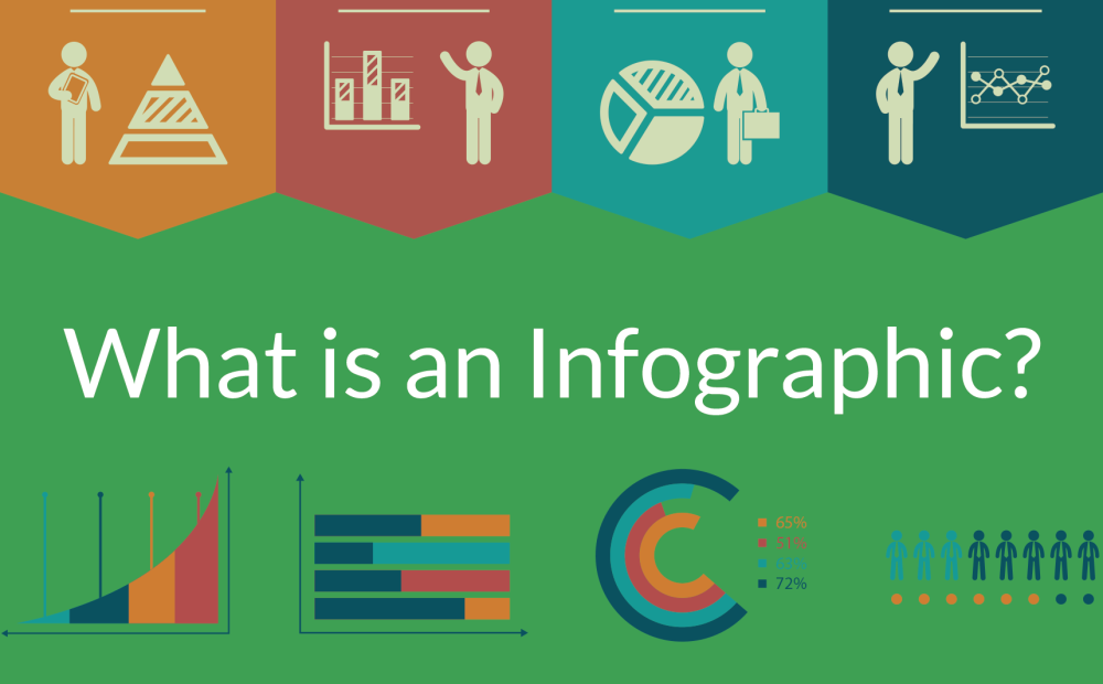 Benefits of Using Infographic in Education